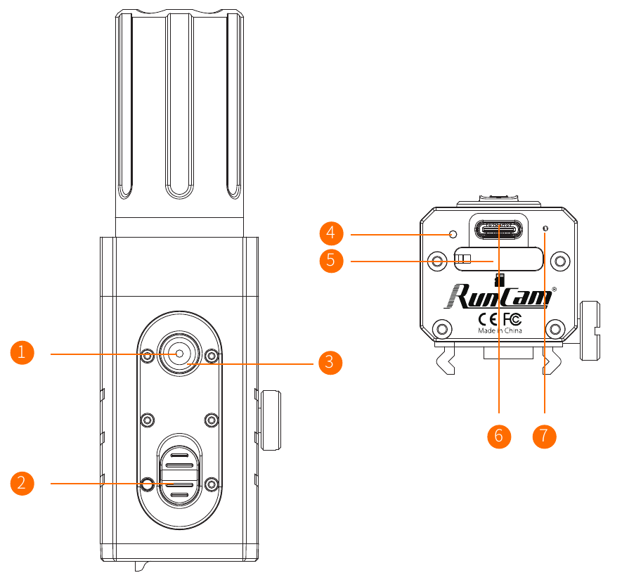 ScopeCam 2 4K camera diagram